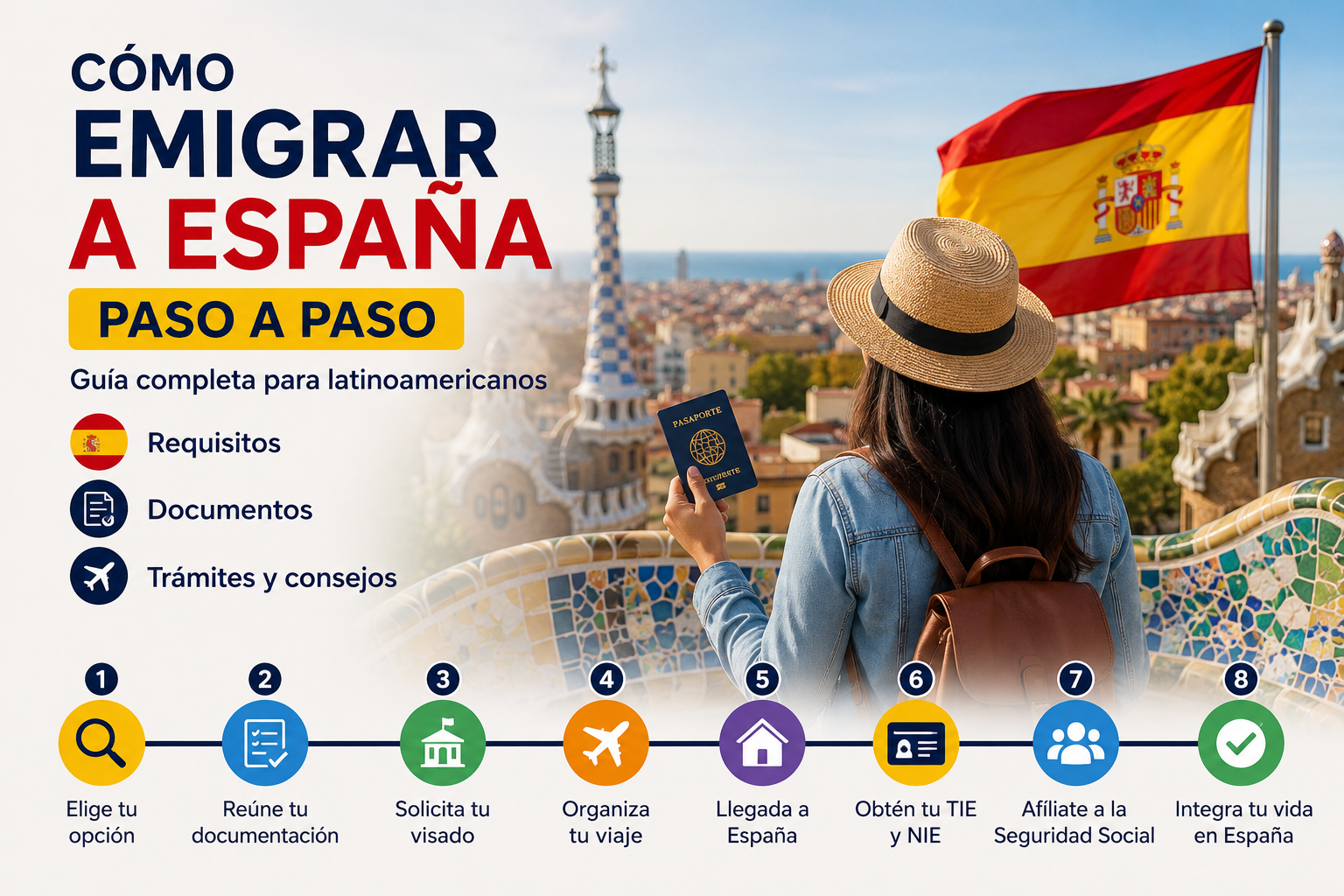 Como-emigrar-a-españa-paso-a-paso